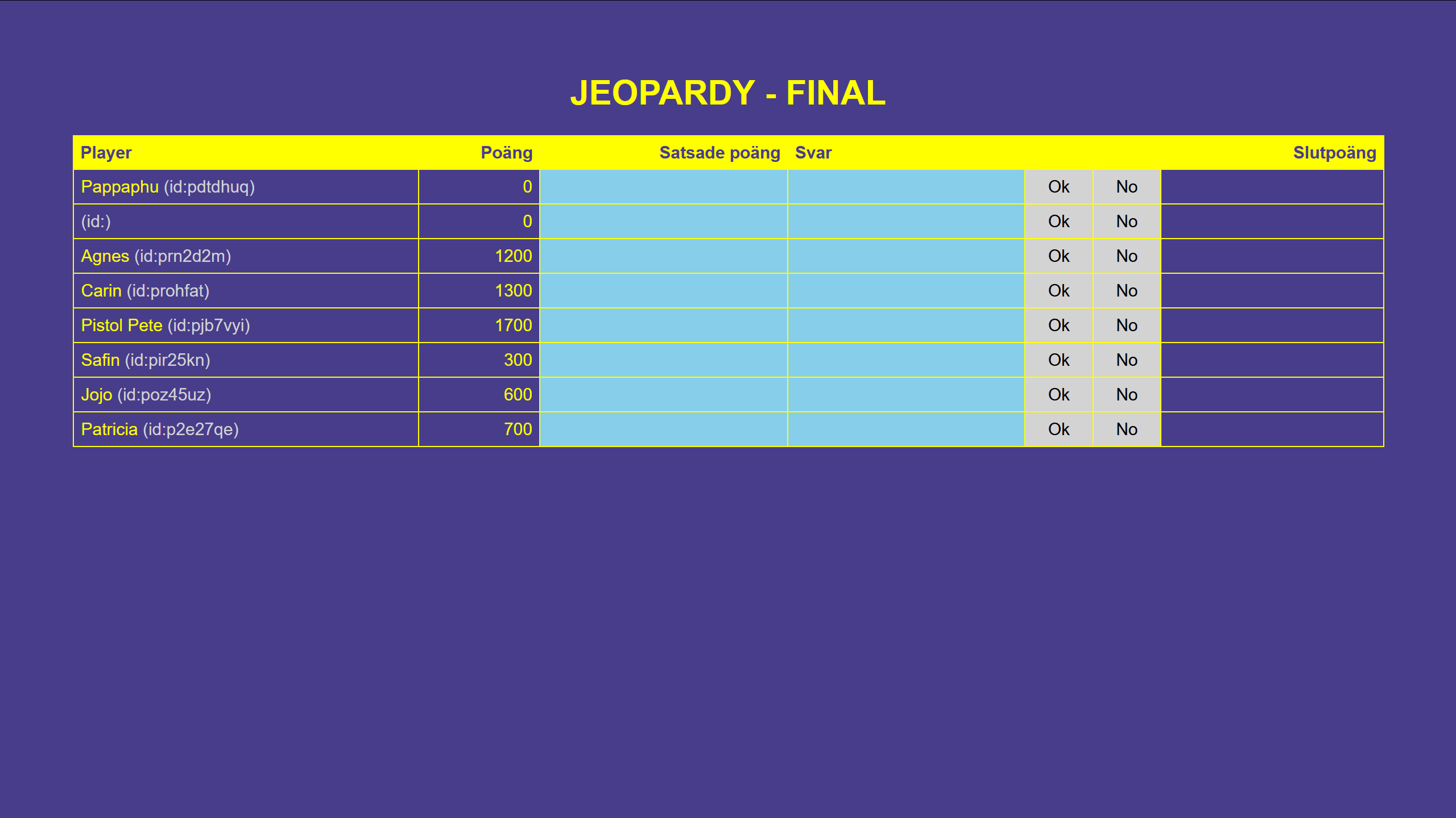 final